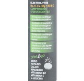 Electrolytes 20 comp Efervescente Plantapol